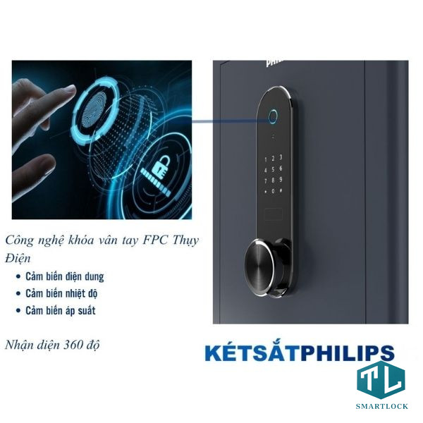 Két Sắt Thông Minh Philips SBX601-6B0 84kg 23 Két sắt thông minh Philips SBX601-6B0 nặng 84kg