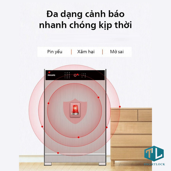 Két Sắt Thông Minh Philips SBX701-8B0 150kg 23 Két sắt thông minh Philips SBX701-8B0 là mẫu két sắt cao cấp trọng lượng 150kg