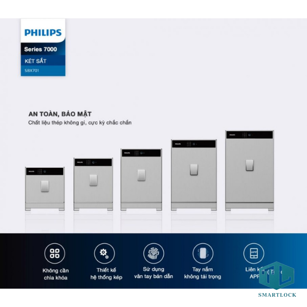 Két Sắt Thông Minh Philips SBX701-8B0 150kg 26 Két sắt thông minh Philips SBX701-8B0 150kg