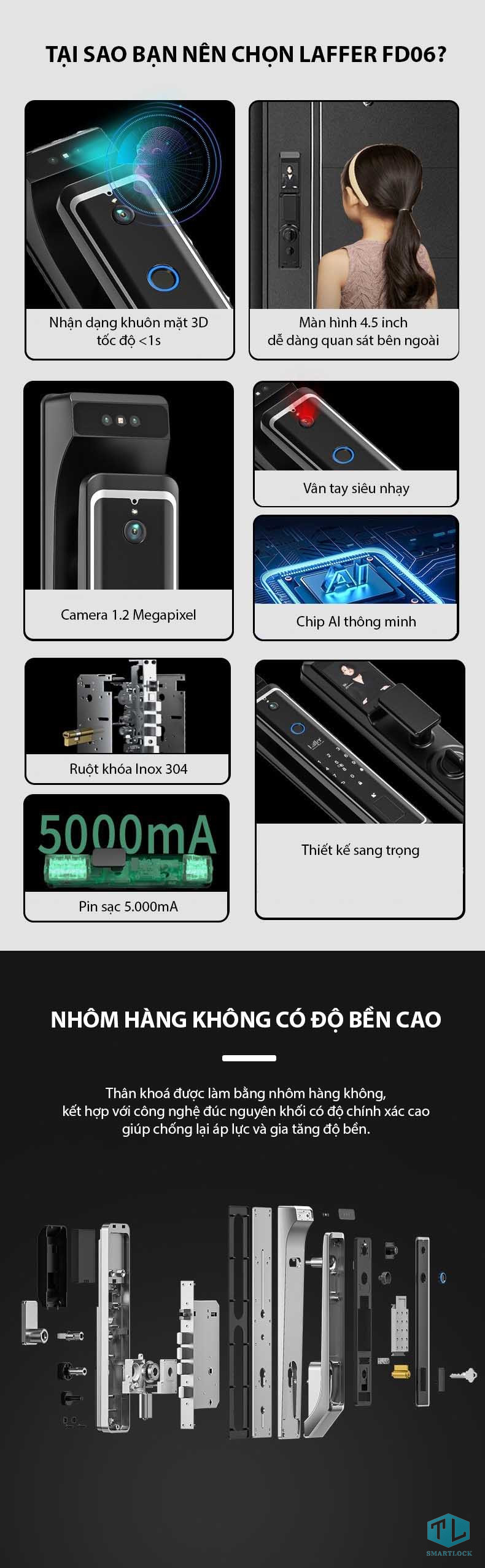 Khóa Thông Minh Laffer FD06 Nhận Diện Gương Mặt 3D, Tích Hợp Camera 9 Khóa Thông Minh Laffer FD06 Nhận Diện Gương Mặt 3D, Tích Hợp Camera