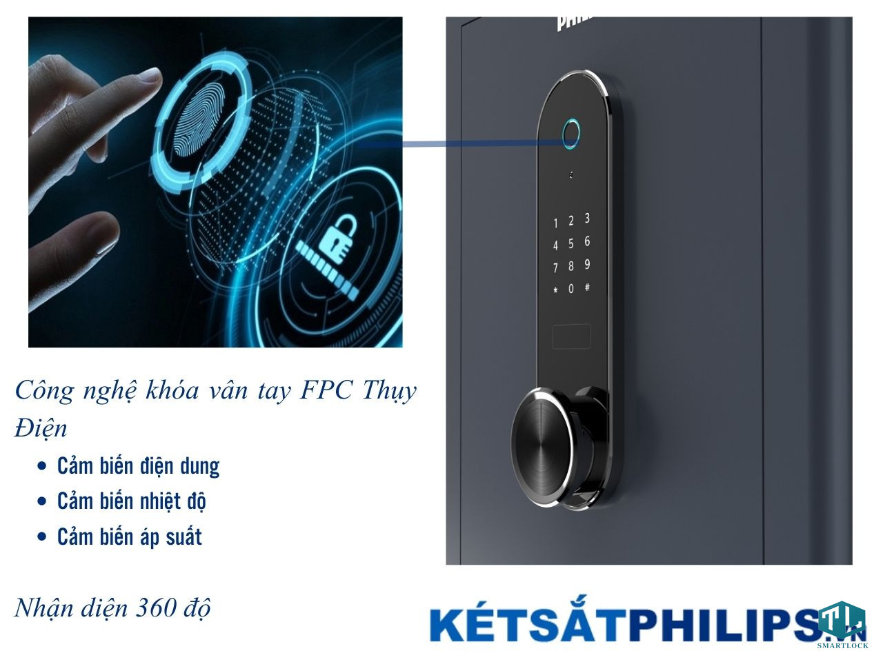Két sắt thông minh Philips SBX601-8B0 128kg 15 Két sắt thông minh Philips SBX601-8B0 128kg cao cấp bảo mật bằng vân tay, mã PIN và chìa khóa cơ