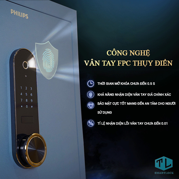 Két sắt thông minh Philips SBX601-8B0 128kg 13 Két sắt thông minh Philips SBX601-8B0 128kg cao cấp bảo mật bằng vân tay, mã PIN và chìa khóa cơ