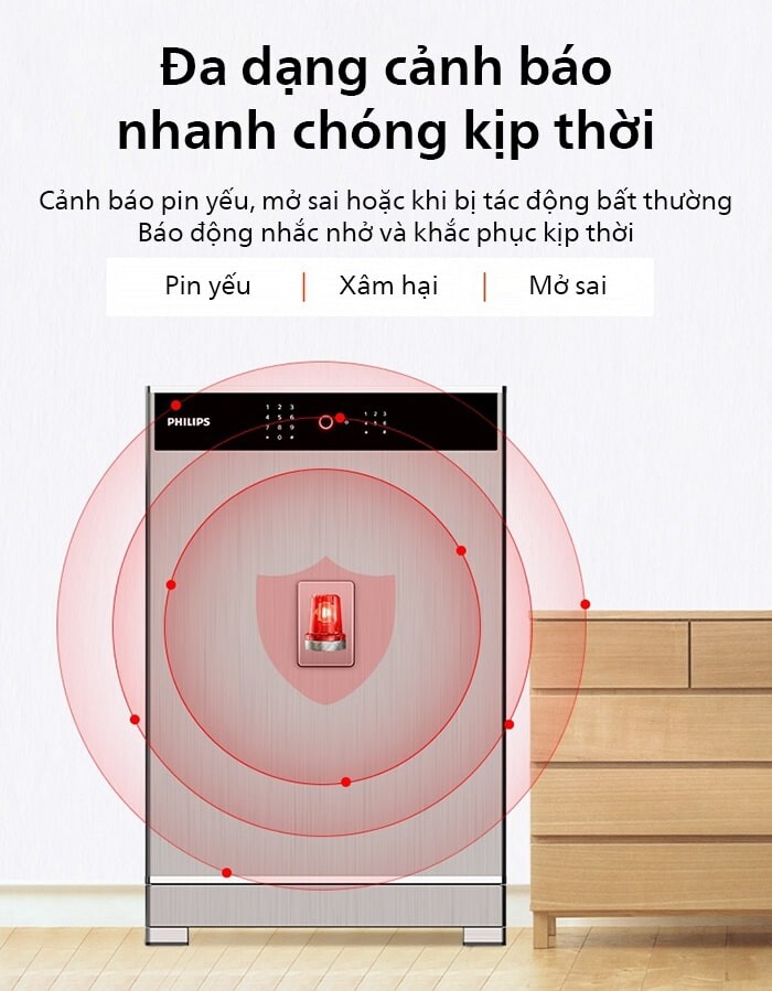 Két Sắt Thông Minh Philips SBX701-5B0 88kg 16 Két sắt thông minh Philips SBX701-5B0 chính hãng