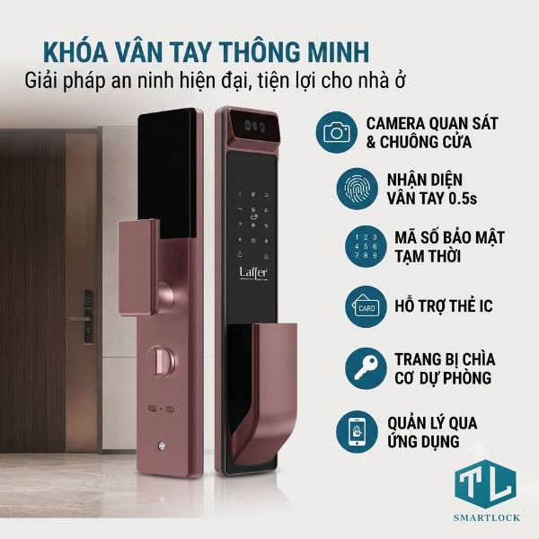 Khóa vân tay thông minh – Giải pháp an ninh hiện đại, tiện lợi cho nhà ở